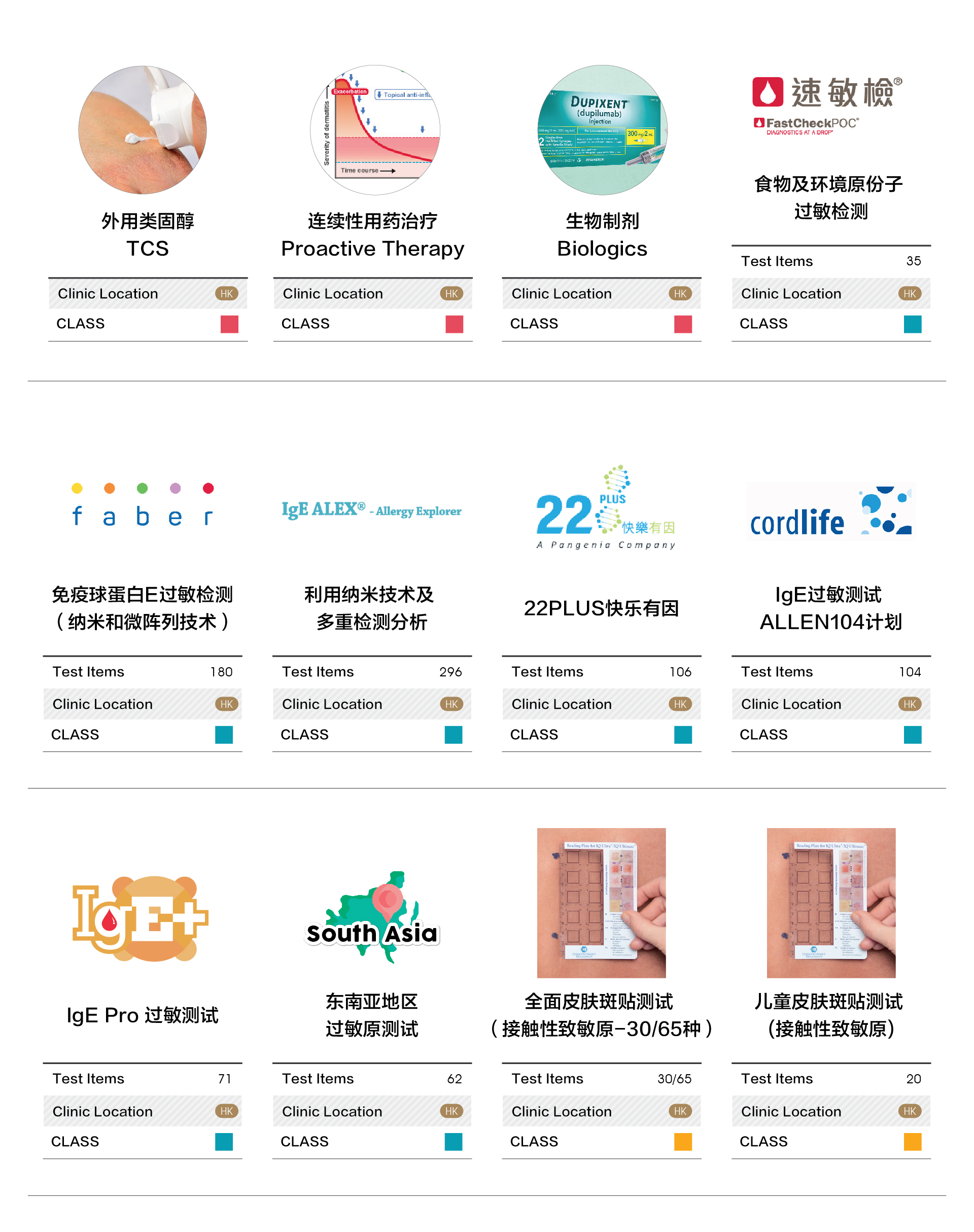 濕診治療